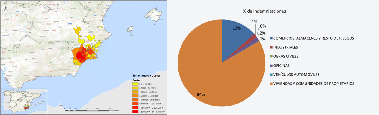  Figura 9: Terremoto de Lorca, mayo de 2011. Distribución espacial y por clase de riesgo de las indemnizaciones.