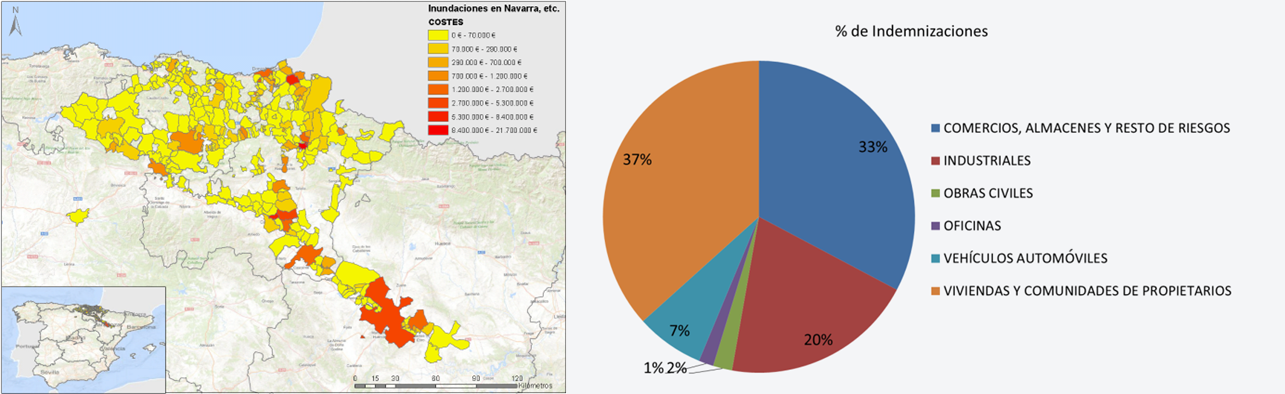 Figura 13: Inundaciones en Navarra, País Vasco, Burgos y Aragón, diciembre de 2021. Distribución espacial y por clase de riesgo de las indemnizaciones.
