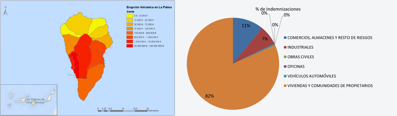 Figura 14: Erupción volcánica de La Palma, del 19 de septiembre a al 13 de diciembre de 2021. Distribución espacial y por clase de riesgo de las indemnizaciones.