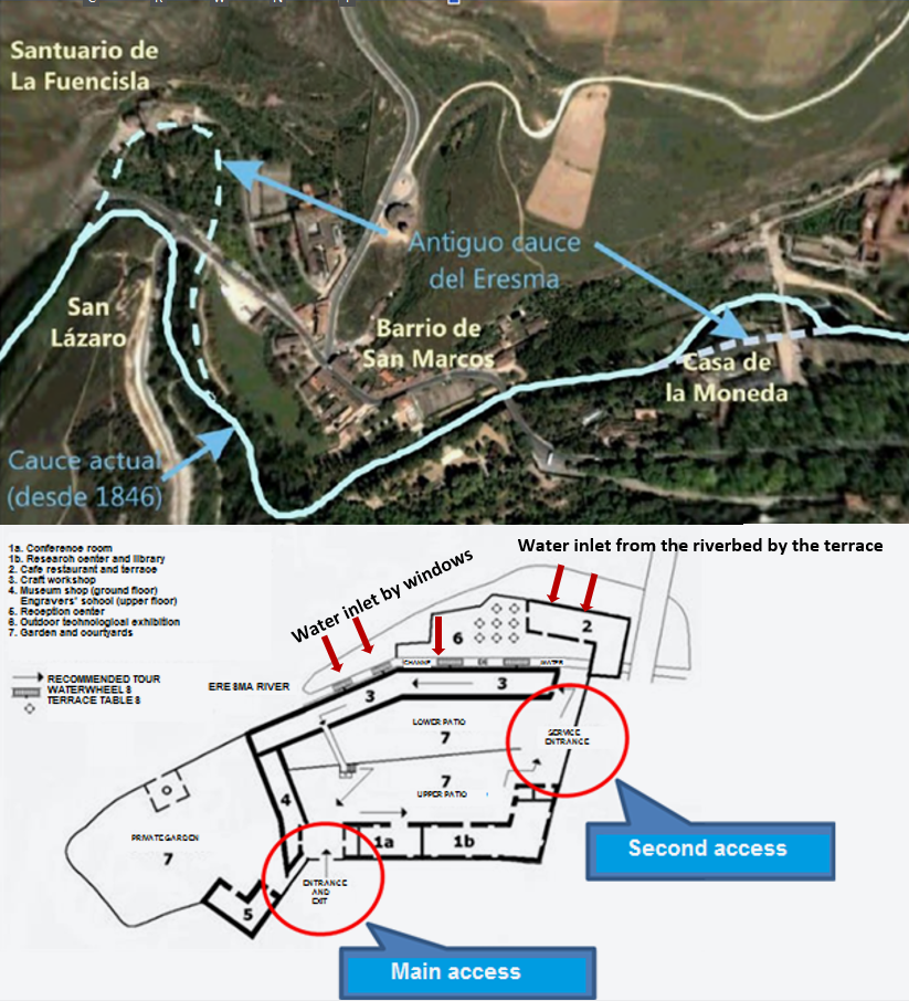 Figure 10. Site of the Royal Segovia Mint. Source: Google Maps and the Segovia City Council.