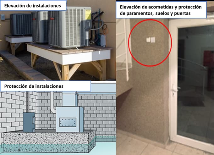 Figura 9. Medidas más frecuentes: estrategia TOLERAR. Fuente: Varias fuentes.