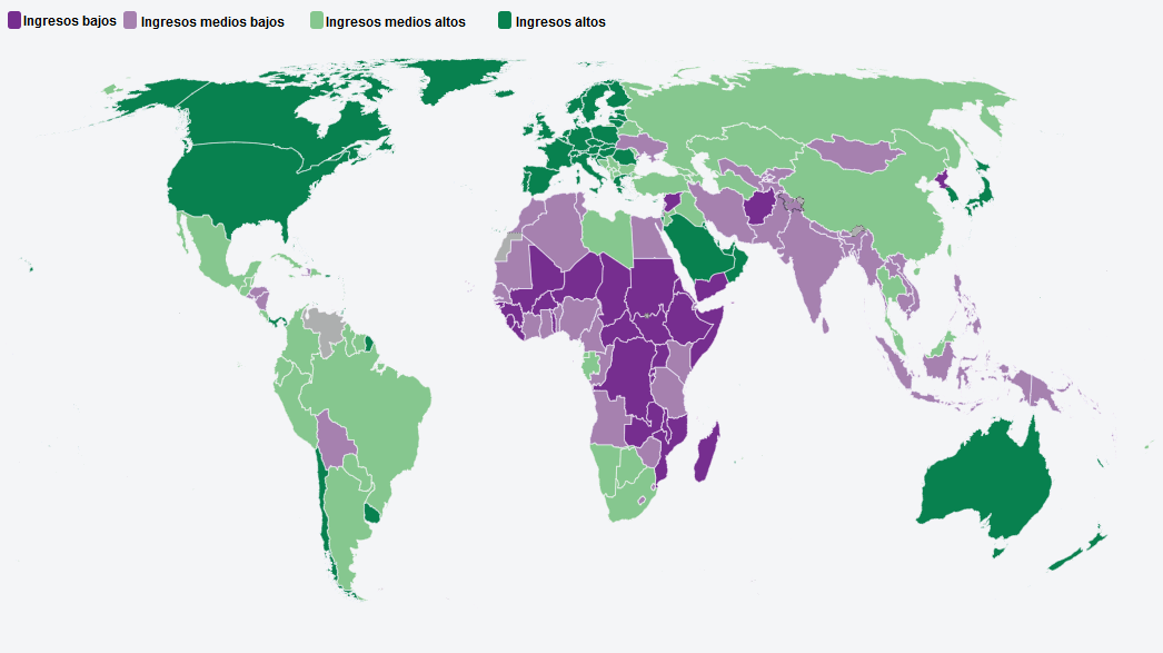 Figura 2. Clasificación de los países según su nivel de ingresos (2021). 