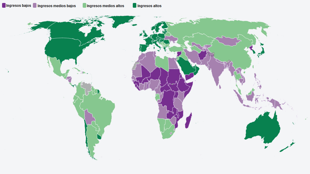 Figura 2. Clasificacin de los pases segn su nivel de ingresos (2021). 